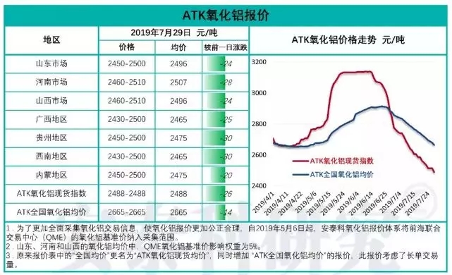 材料价格多种磨具材料价格已降无可降_锆刚玉砂带,碳化硅砂带,堆积磨料砂带,陶瓷磨料砂带,棕刚玉砂带